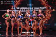 Чемпионат России по бодибилдингу - 2022