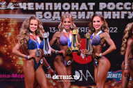 Чемпионат России по бодибилдингу - 2022