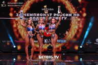 Чемпионат России по бодибилдингу - 2022