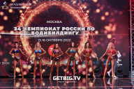 Чемпионат России по бодибилдингу - 2022