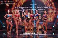 Чемпионат России по бодибилдингу - 2022