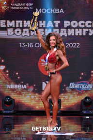 Чемпионат России по бодибилдингу - 2022