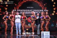Чемпионат России по бодибилдингу - 2022
