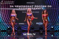 Чемпионат России по бодибилдингу - 2022