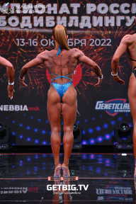Чемпионат России по бодибилдингу - 2022