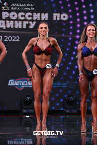 Чемпионат России по бодибилдингу - 2022