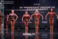 Чемпионат России по бодибилдингу - 2022