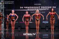 Чемпионат России по бодибилдингу - 2022