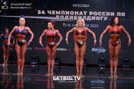 Чемпионат России по бодибилдингу - 2022