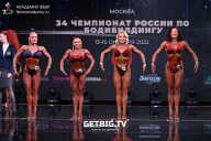 Чемпионат России по бодибилдингу - 2022