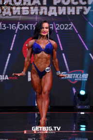 Чемпионат России по бодибилдингу - 2022