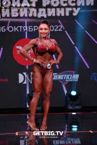 Чемпионат России по бодибилдингу - 2022