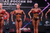 Чемпионат России по бодибилдингу - 2022