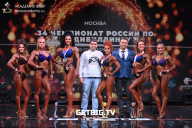 Чемпионат России по бодибилдингу - 2022