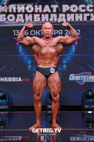 Чемпионат России по бодибилдингу - 2022