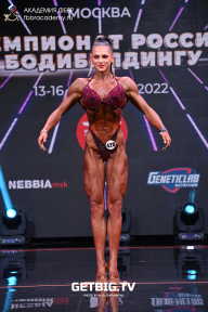 Чемпионат России по бодибилдингу - 2022