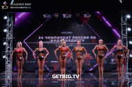 Чемпионат России по бодибилдингу - 2022