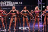 Чемпионат России по бодибилдингу - 2022