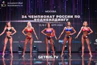 Чемпионат России по бодибилдингу - 2022