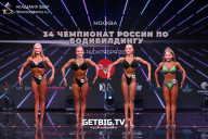 Чемпионат России по бодибилдингу - 2022