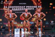 Чемпионат России по бодибилдингу - 2022