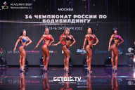 Чемпионат России по бодибилдингу - 2022