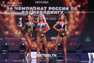 Чемпионат России по бодибилдингу - 2022