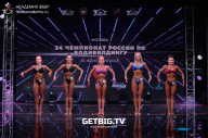 Чемпионат России по бодибилдингу - 2022