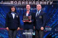 Чемпионат России по бодибилдингу - 2022