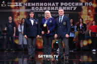 Чемпионат России по бодибилдингу - 2022