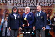 Чемпионат России по бодибилдингу - 2022