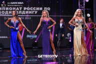 Чемпионат России по бодибилдингу - 2022