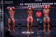 Чемпионат России по бодибилдингу - 2022