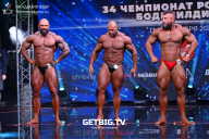 Чемпионат России по бодибилдингу - 2022