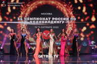 Чемпионат России по бодибилдингу - 2022