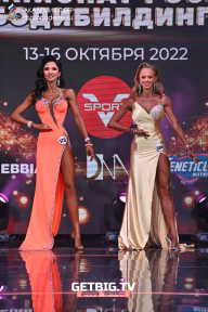 Чемпионат России по бодибилдингу - 2022