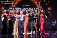 Чемпионат России по бодибилдингу - 2022