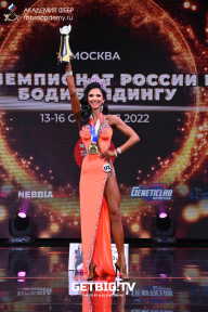 Чемпионат России по бодибилдингу - 2022