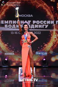 Чемпионат России по бодибилдингу - 2022