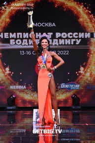Чемпионат России по бодибилдингу - 2022