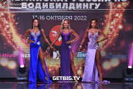 Чемпионат России по бодибилдингу - 2022