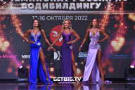 Чемпионат России по бодибилдингу - 2022