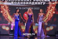 Чемпионат России по бодибилдингу - 2022