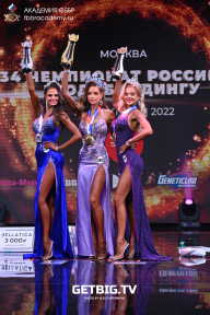 Чемпионат России по бодибилдингу - 2022