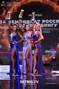 Чемпионат России по бодибилдингу - 2022