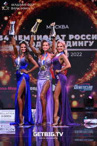 Чемпионат России по бодибилдингу - 2022