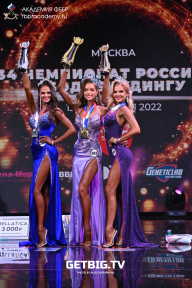 Чемпионат России по бодибилдингу - 2022