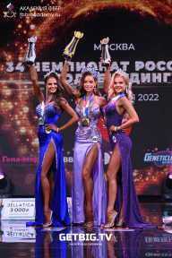 Чемпионат России по бодибилдингу - 2022