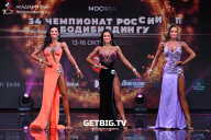 Чемпионат России по бодибилдингу - 2022