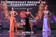 Чемпионат России по бодибилдингу - 2022